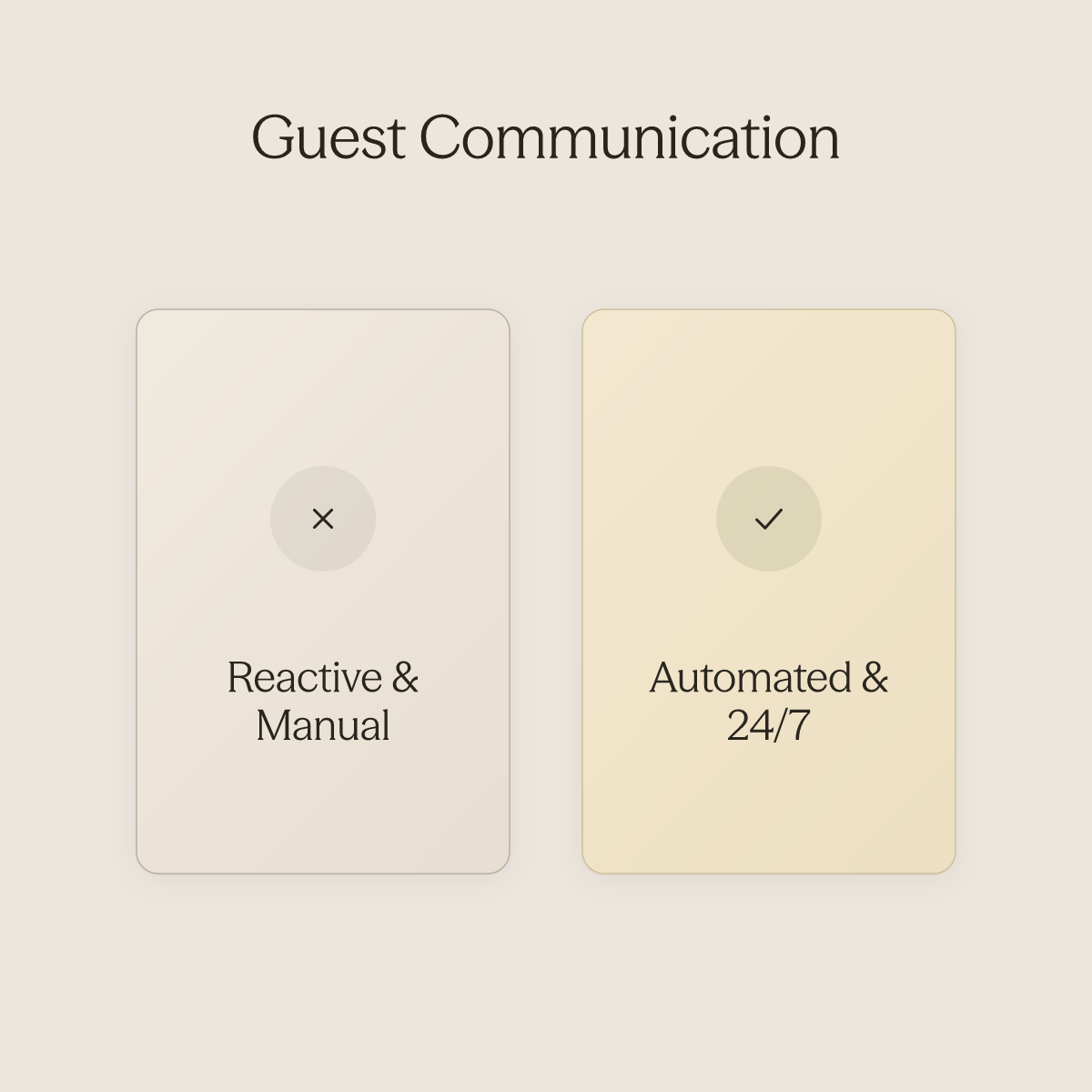Side-by-side comparison of reactive manual guest communication versus automated 24/7 guest communication