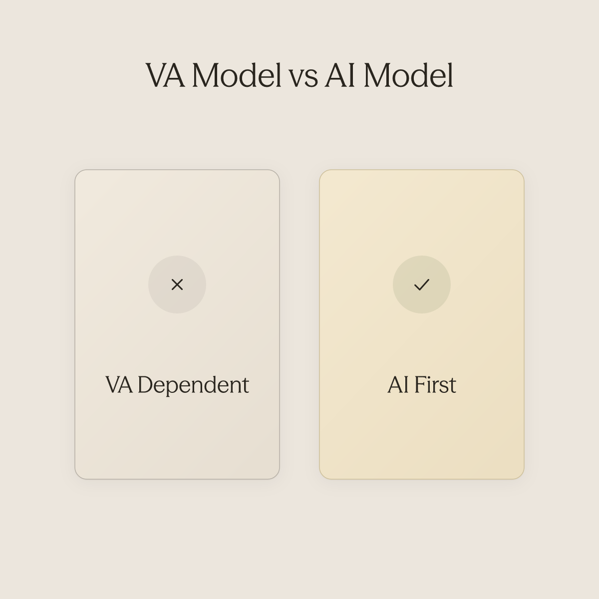 Side by side comparison of VA dependent screening model versus AI first automated screening approach