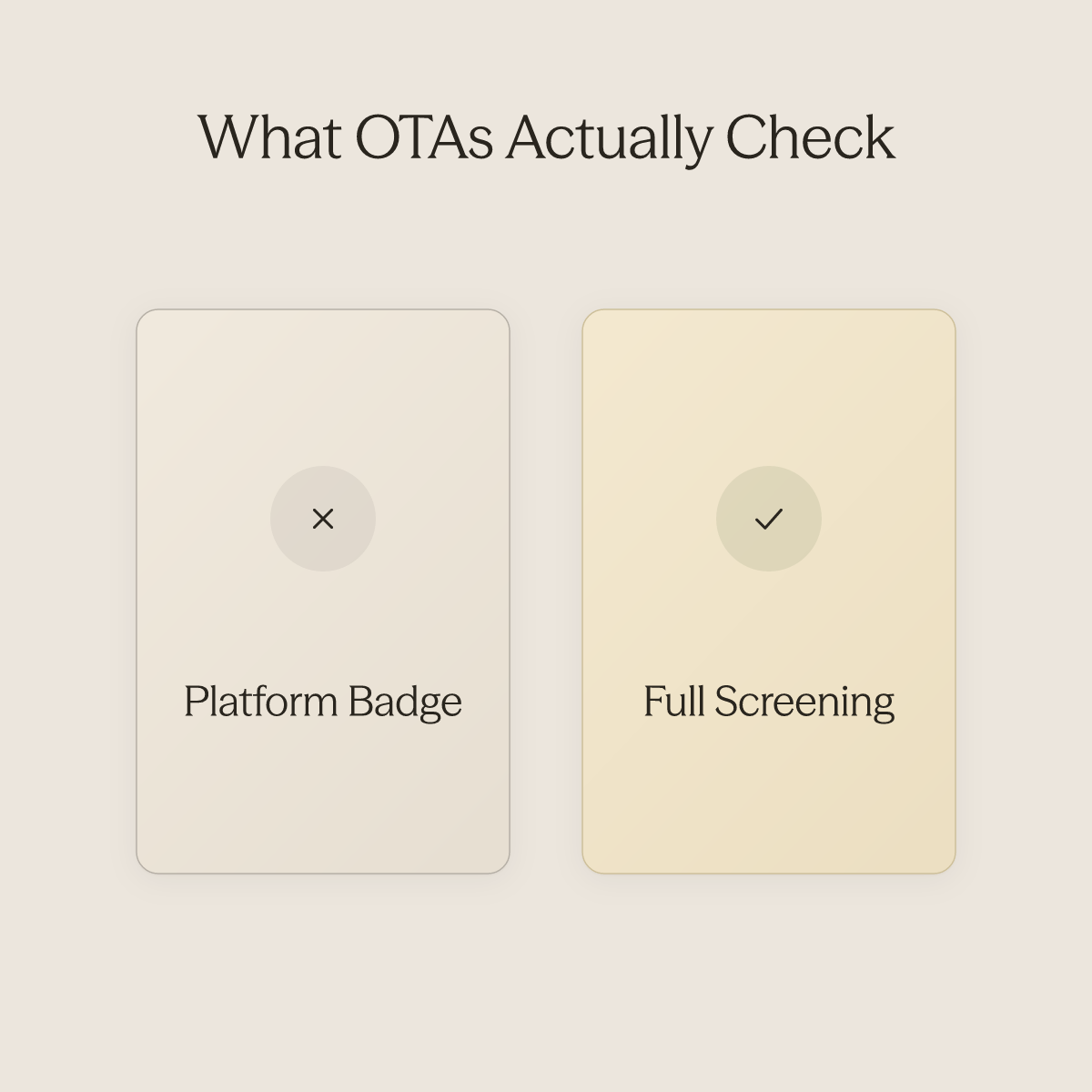 Side by side contrast of limited OTA badge verification versus comprehensive guest screening