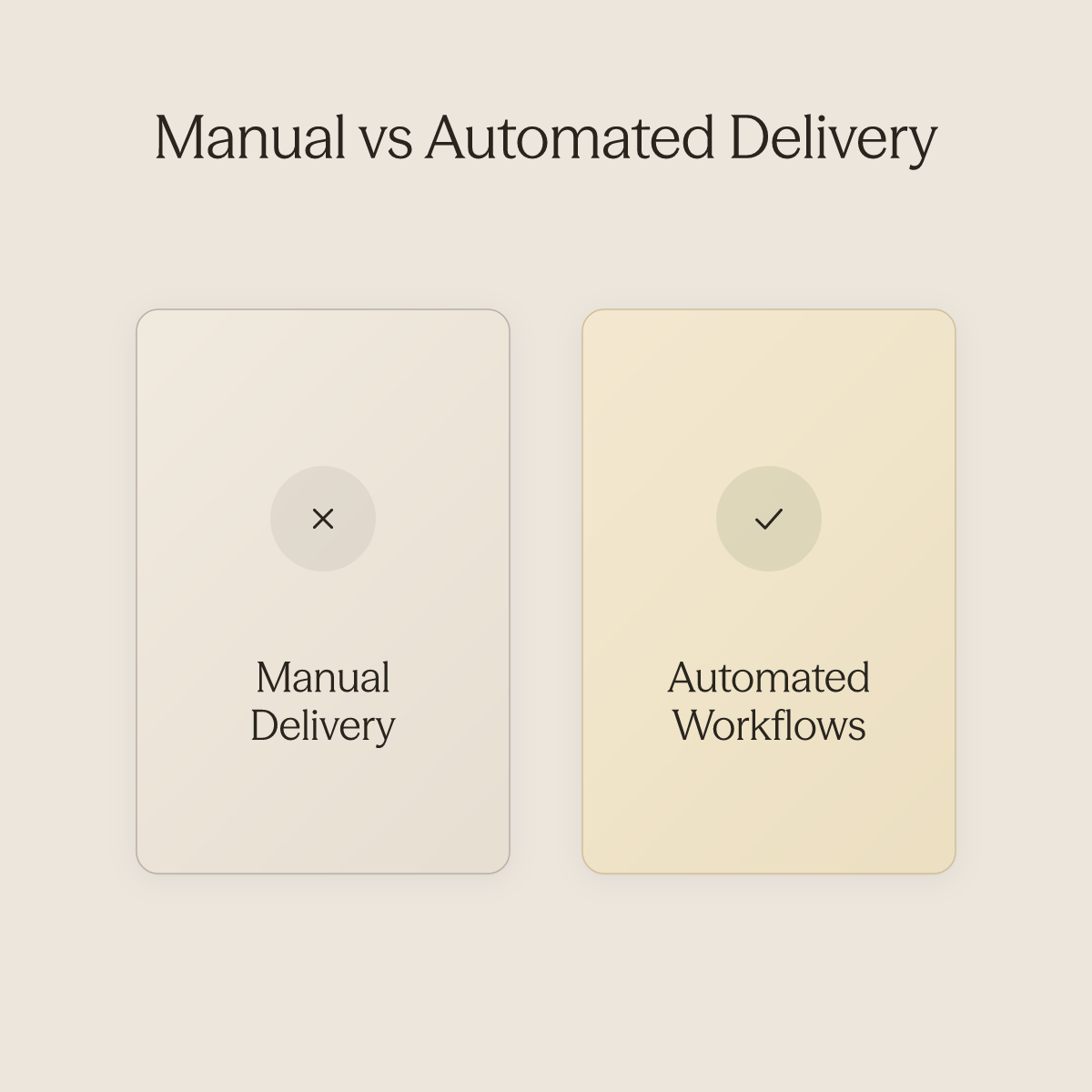 Side-by-side comparison of manual check-in delivery failing at scale versus automated workflows closing the gap