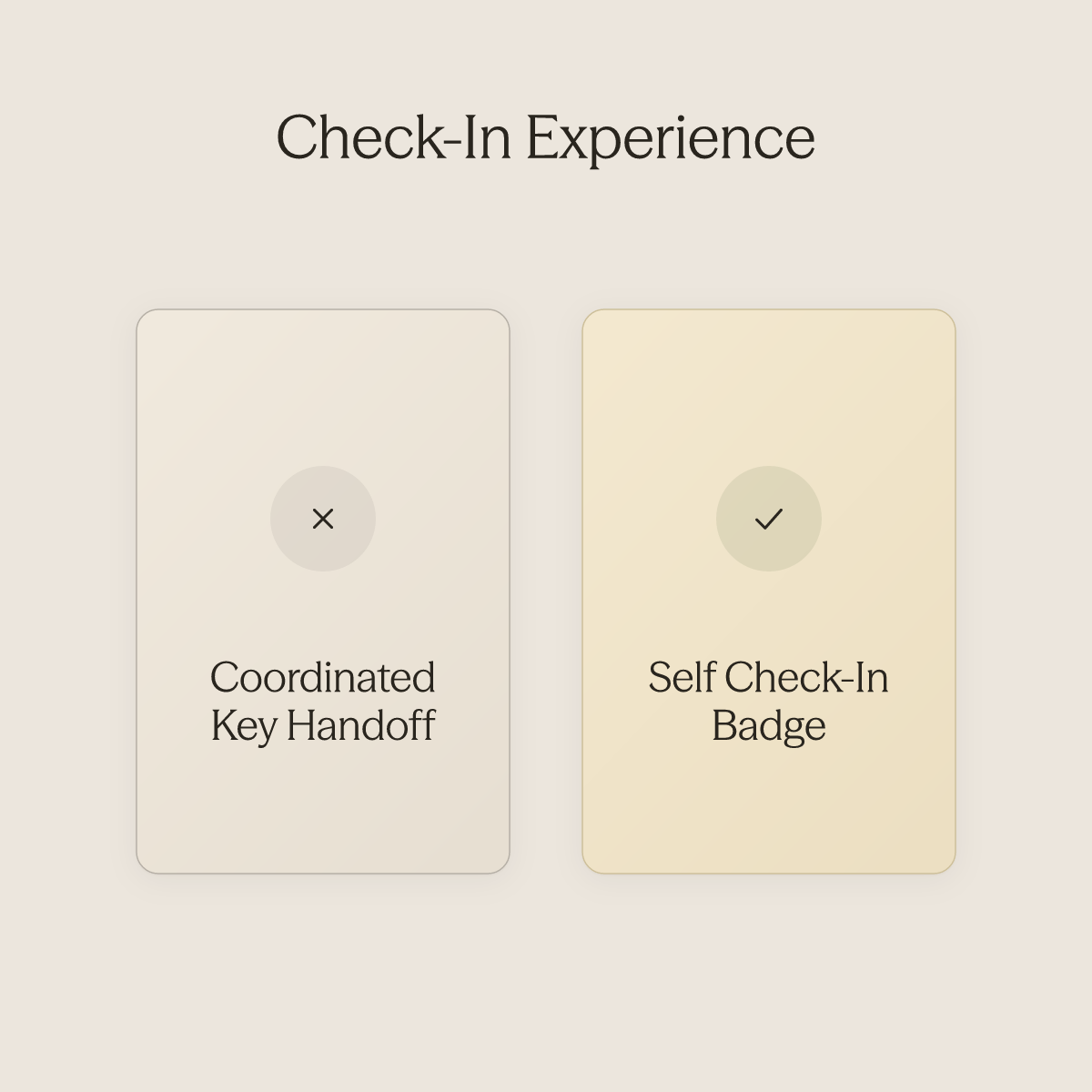Side-by-side comparison of traditional host key handoff versus Airbnb self check-in badge access