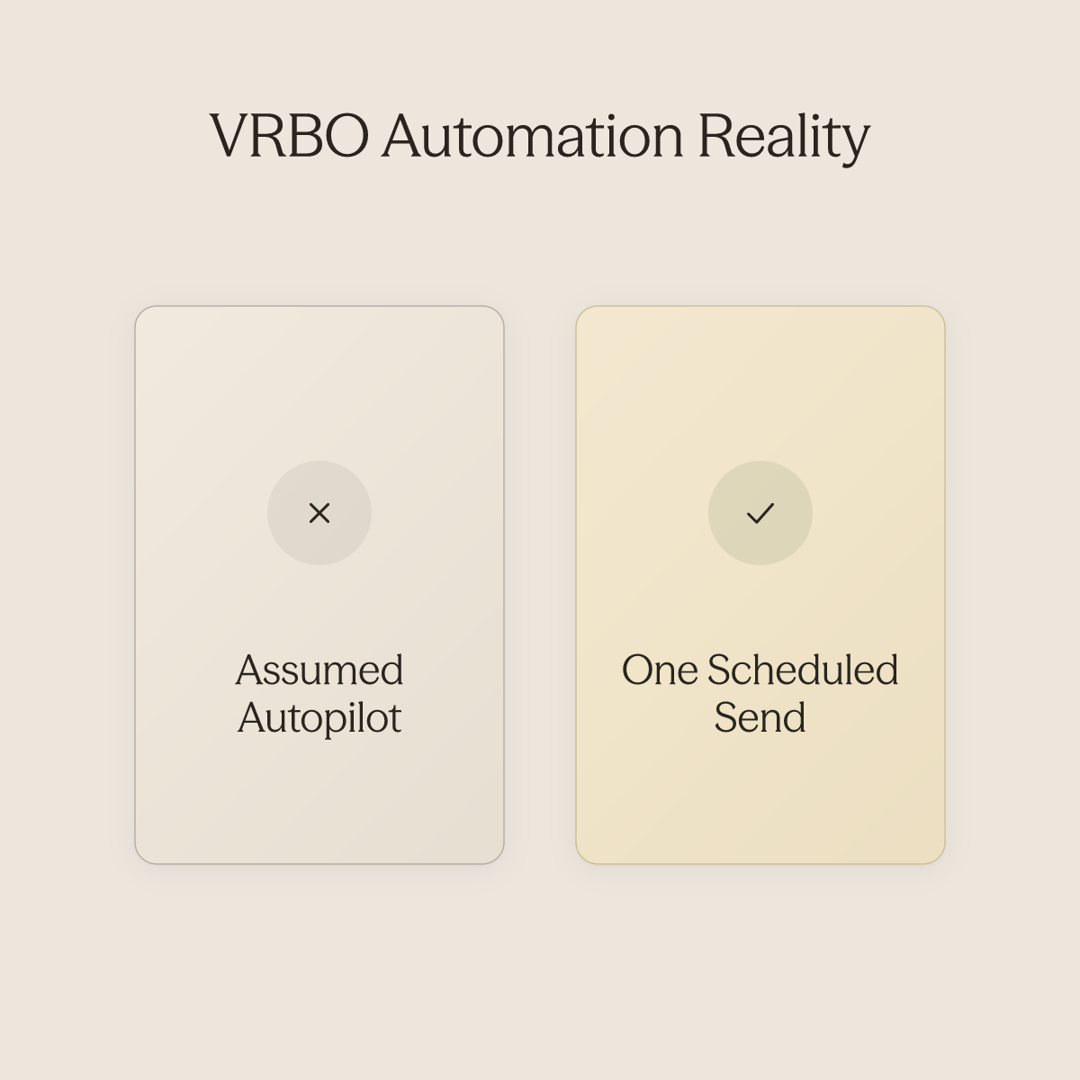 Side-by-side comparison of assumed full automation versus VRBO's single automated message