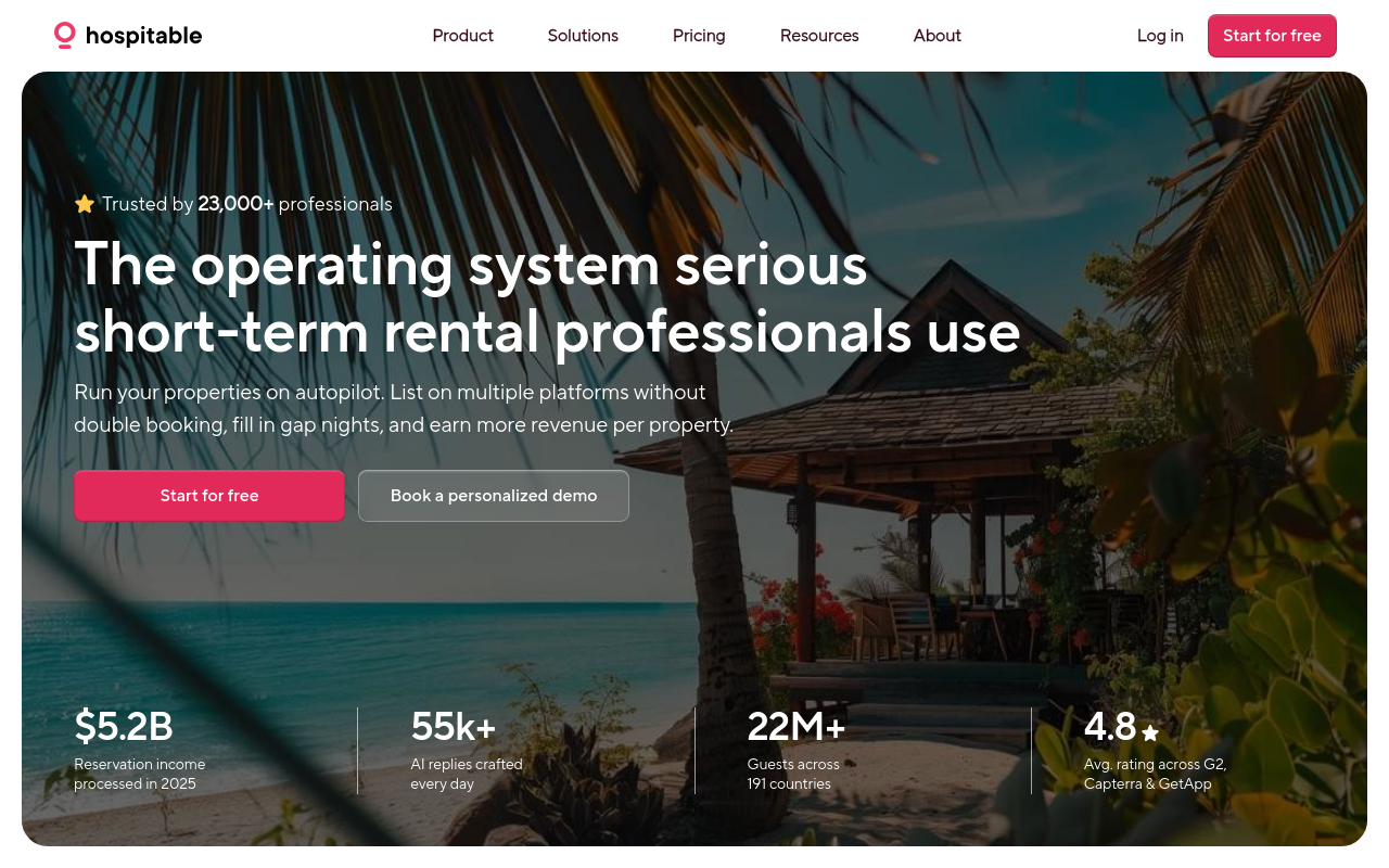 Airbnb Revenue Management - hospitable best automated guest