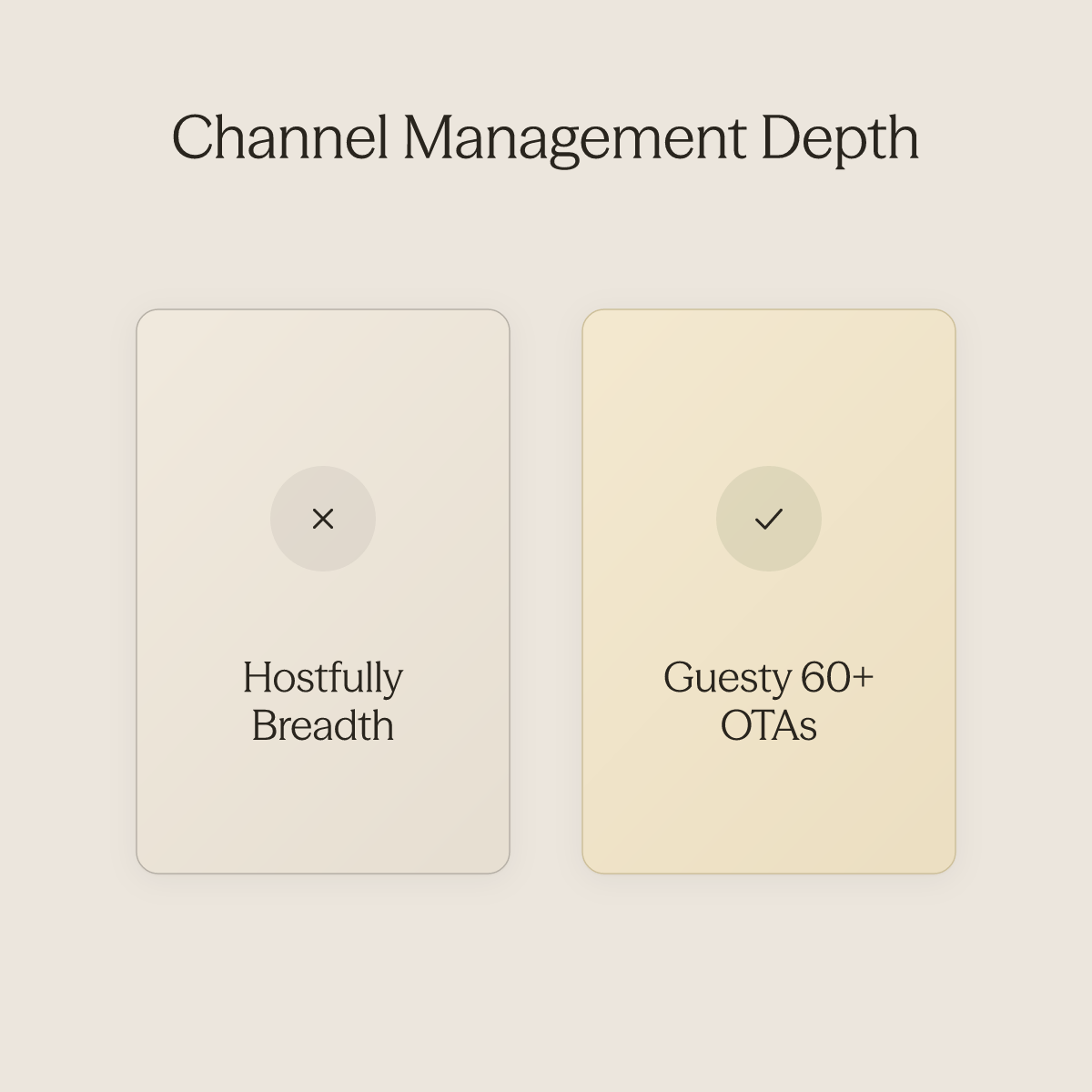 Side-by-side comparison of Hostfully broad coverage versus Guesty deep real-time OTA sync